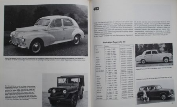 Schmalbeck "Alle Peugeot Automobile" Peugeot-Fahrzeughistorie 1980 (6677)